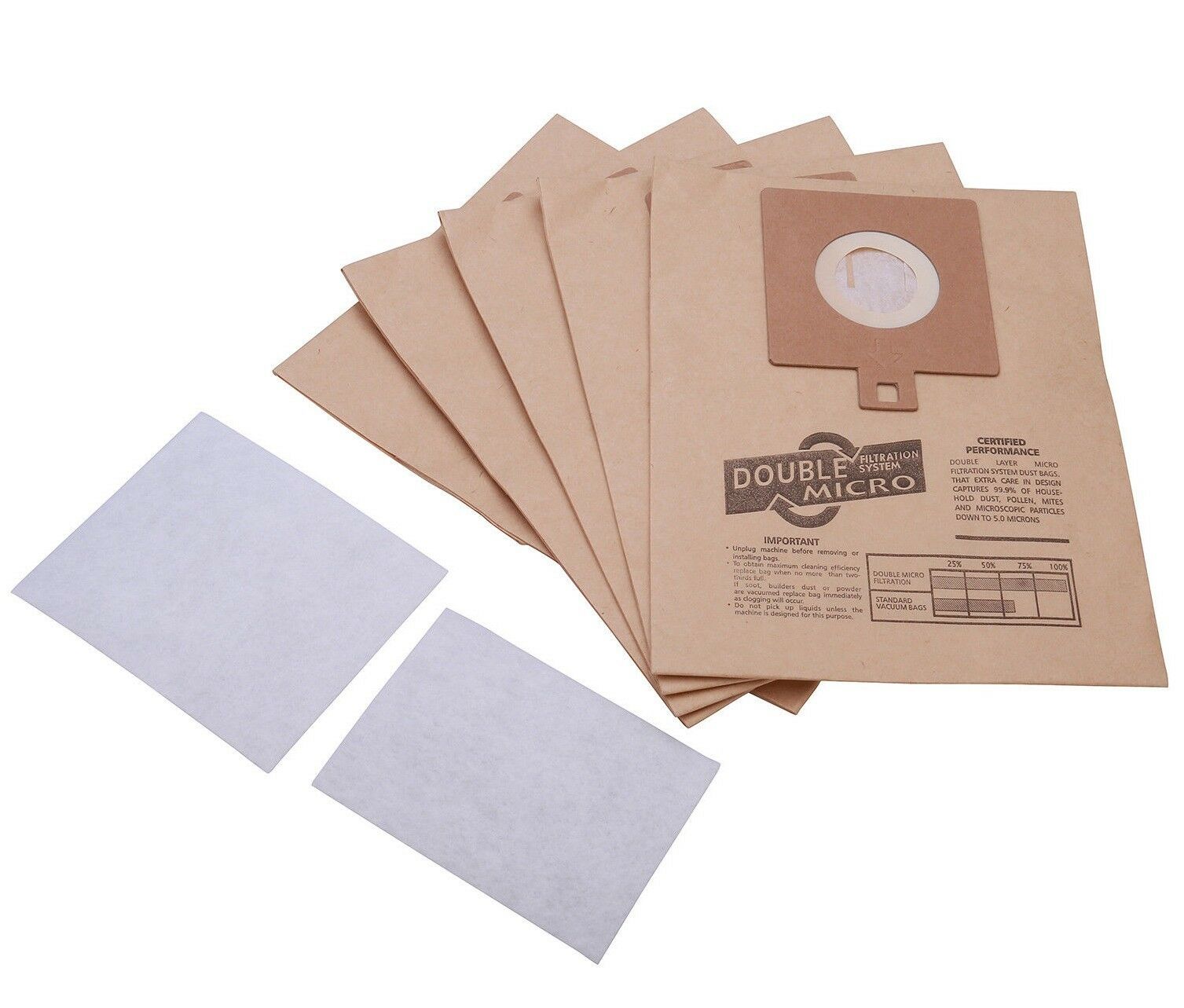 Electrolux The Boss U59 Paper Dust Bags