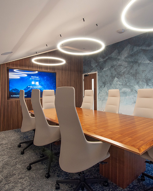 Why Sustainable Facilities Matter