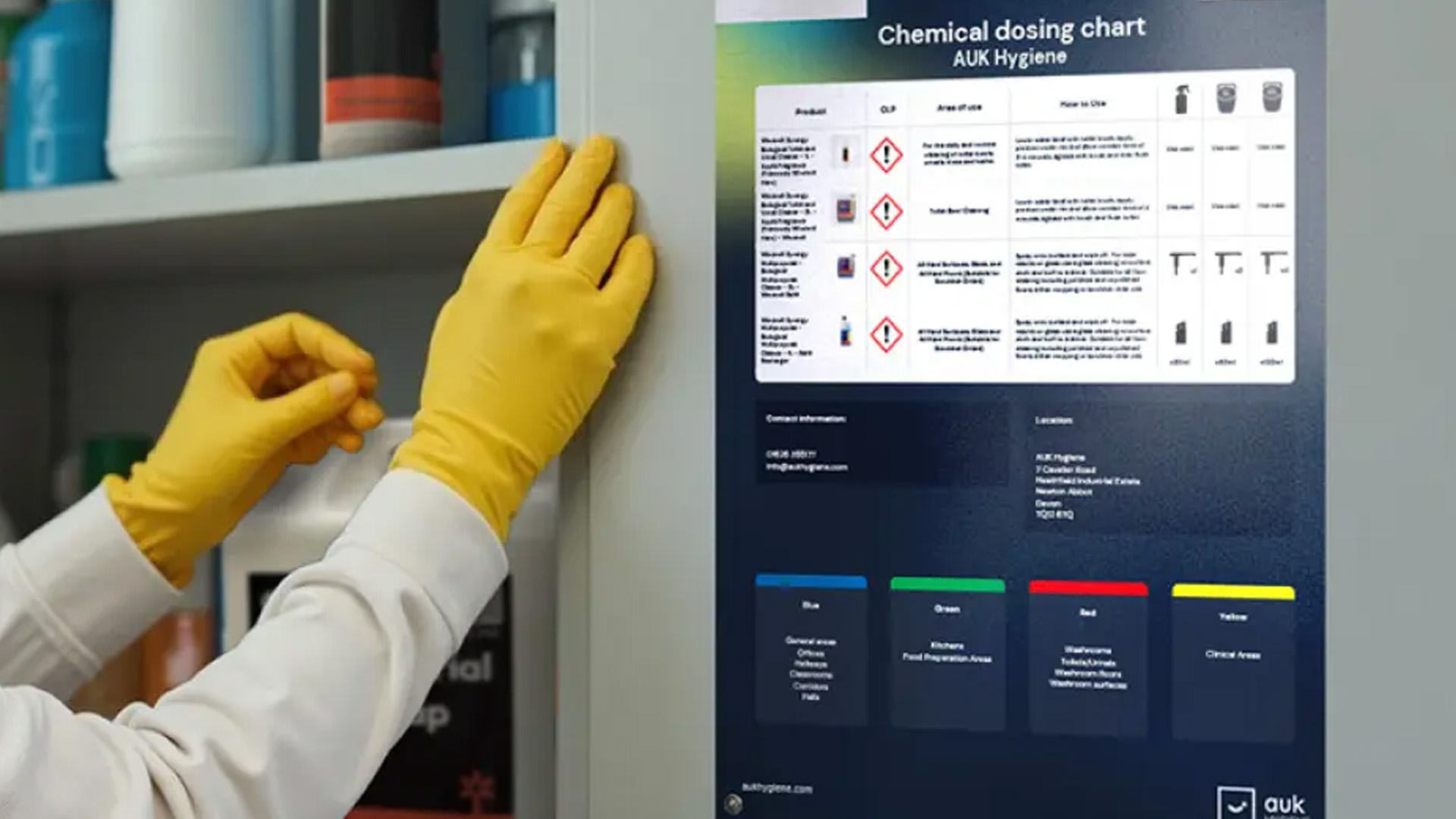 CleanHorizon: precision chemical dosing