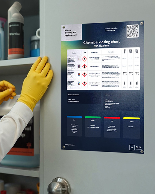 CleanSafe: digital dosing chart generator