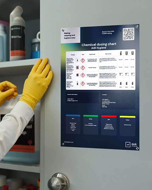 Digital Dosing Chart Generator